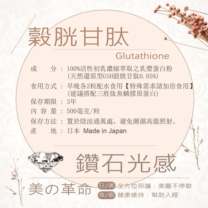 美陸生技AWBIO 還原型穀胱甘肽-GSH美的元素青春永駐膠囊食品-1盒(組)