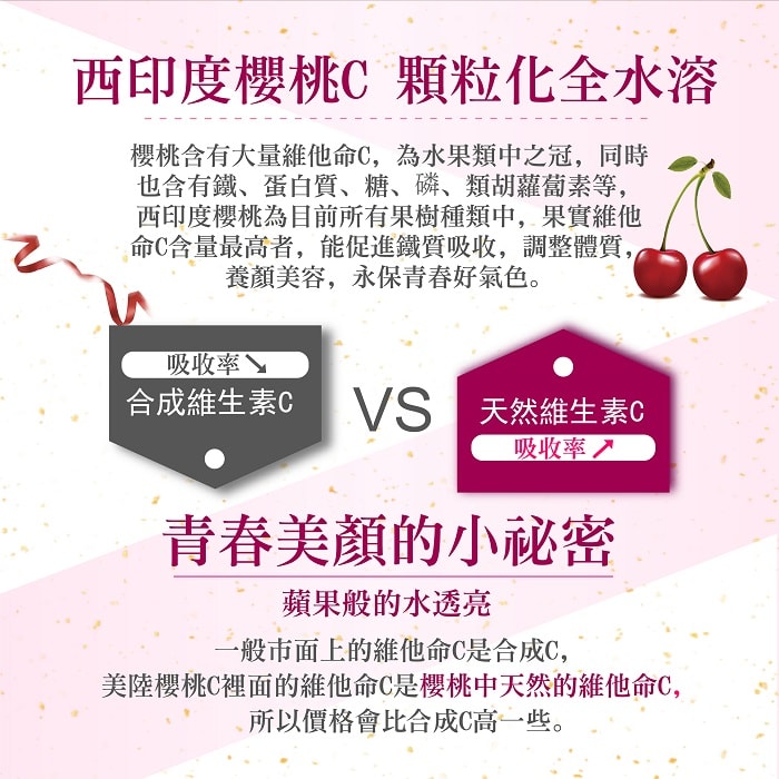 【美陸生技AWBIO】西印度櫻桃C 顆粒化全水溶:櫻桃含有大量維他命C，為水果類中之冠，同時也含有鐵、蛋白質、糖、磷、類胡蘿蔔素等，西印度櫻桃為目前所有果樹種類中，果實維他命C含量最高者，能促進鐵質吸收，調整體質，養顏美容，永保青春好氣色。合成維生素C吸收率較低，天然維生素C吸收率較高，青春美顏的小秘密，蘋果般的水透亮:一班市面上的維他命C是合成C，美陸櫻桃C裡面的維他命C是櫻桃中天然的維他命C，所以價格會比合成C高一些。