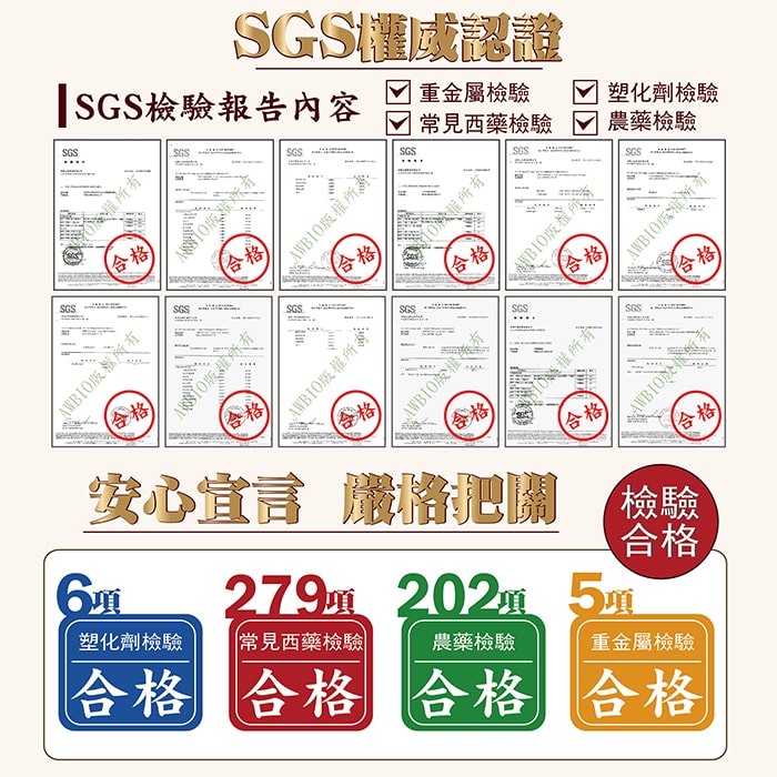 【美陸生技AWBIO】 SGS權威認證SGS檢驗報告:重金屬檢驗、塑化劑檢驗、常見西藥檢驗、農藥檢驗，檢驗合格。安心宣言嚴格把關:6項塑化劑檢驗合格、279項常見西藥檢驗合格、202項農藥檢驗合格、5項重金屬檢驗合格。