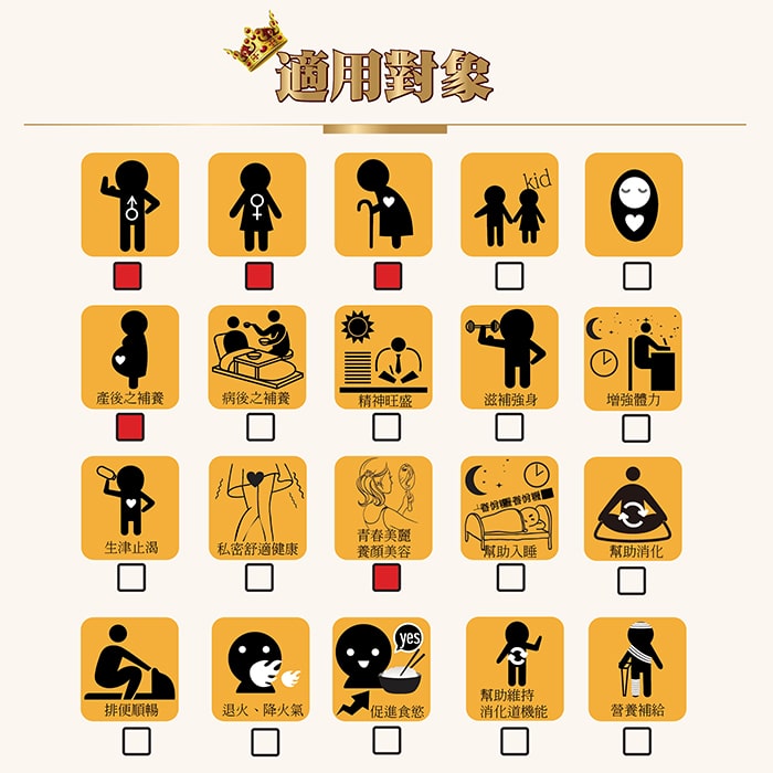 【美陸生技AWBIO】適用對象:男生、女生、老人、孕婦、青春美麗養顏美容。