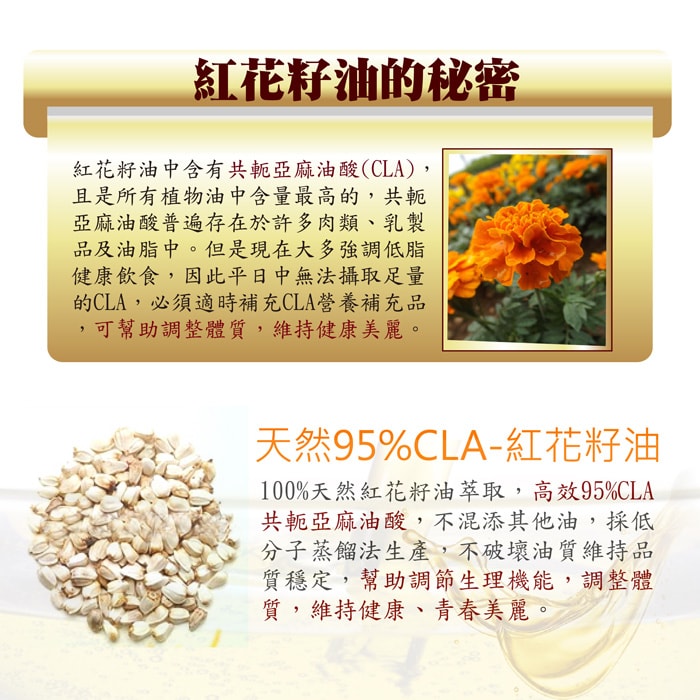 【美陸生技AWBIO】紅花籽油中含有共軛亞麻油酸(CLA)，且是所有植物油中含量最高的，共軛亞麻油酸普遍存在於許多肉類、乳製品及油脂中。但是現在大多強調低脂健康飲食，因此平日中無法攝取足量的CLA，必須適時補充CLA營養補充品，可幫助調整體質，維持健康美麗。 100%天然紅花籽油萃取，高效95%CLA共軛亞麻油酸，不混添其他油，採低分子蒸餾法生產，不破壞油質維持品質穩定，幫助調節生理機能，調整體質，維持健康、青春美麗。