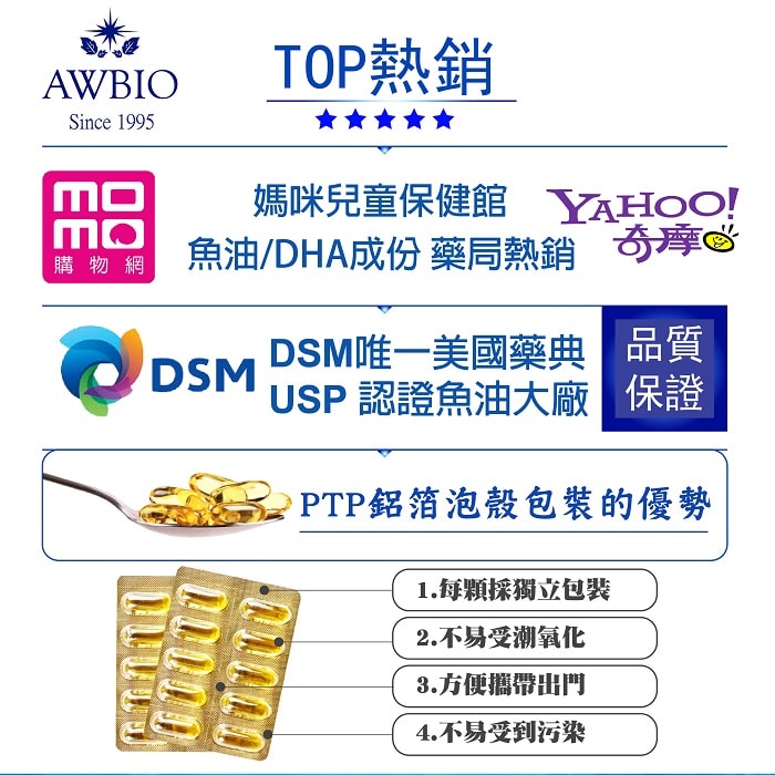 【美陸生技AWBIO】加拿大ONC魚油:TOP熱銷MOMO購物族、奇摩購物:媽咪兒童保健館、魚油/DHA成分藥局熱銷 DSM:DSM唯一美國藥典、USP認證魚油大廠品質保證，PTP鋁箔泡殼包裝的優勢:1.每顆採獨立包裝，2.不易受潮氧化，3.方便攜帶出門，4.不易受到汙染。