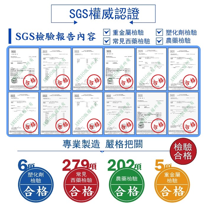 【美陸生技AWBIO】加拿大ONC魚油SGS權威認證SGS檢驗報告:專業製造嚴格把關:6項塑化劑檢驗合格、279項常見西藥檢驗合格、202項農藥檢驗合格、5項重金屬檢驗合格