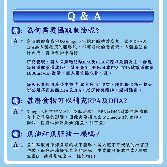 【美陸生技AWBIO】加拿大ONC魚油問與答:Q為何需要攝取魚油呢? Q甚麼食物可以補充EPA極DHA? Q魚油和魚肝油一樣嗎?