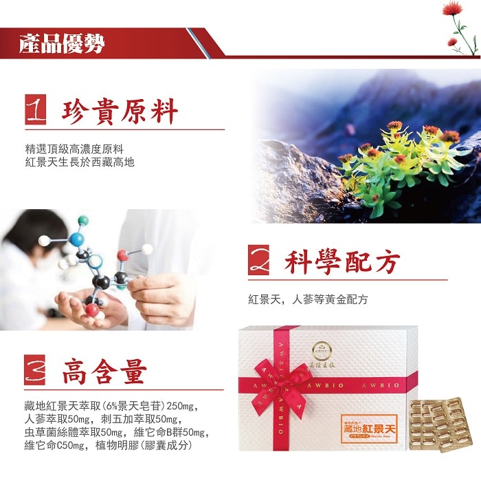 【美陸生技AWBIO】紅景天產品優勢:1.珍貴原料:精選頂級高濃度原料紅景天生長於西藏高地2.科學配方:紅景天、人參等黃金配方3.高含量:藏地紅景天萃取(6%景天皂苷)250毫克,人蔘萃取50毫克,刺五加萃取50毫克,蟲草菌絲體萃取50毫克,維他命B群50毫克,維他命C50毫克,植物明膠(膠囊成分)