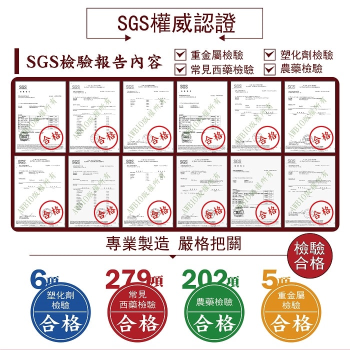 【美陸生技AWBIO】 SGS權威認證SGS檢驗報告:重金屬檢驗、塑化劑檢驗、常見西藥檢驗、農藥檢驗，檢驗合格。專業製造嚴格把關包含:6項塑化劑檢驗合格、279項常見西藥檢驗合格、202項農藥檢驗合格、5項重金屬檢驗合格。