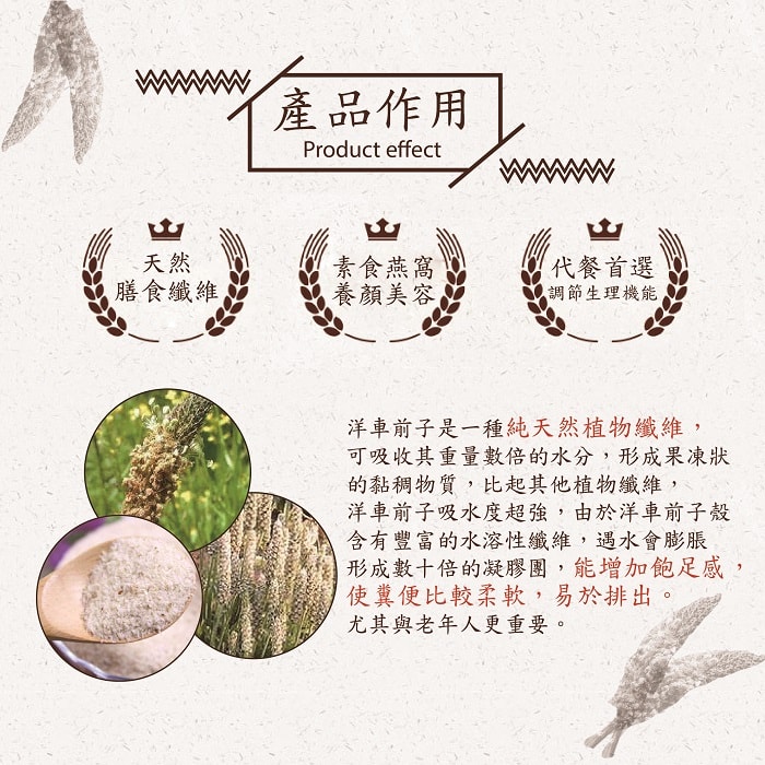 【美陸生技AWBIO】印度洋車前子產品作用:天然膳食纖維、素食燕窩養顏美容、代餐首選調節生理機能,洋車前子是一種純天然植物纖維,可吸收其重量數倍的水分,形成果凍狀的黏稠物質,比起其他植物纖維,洋車前子吸水度超強,由於洋車前子殼含有豐富的水溶性纖維,遇水會膨脹形成數十倍的凝膠團,能增加飽足感,使糞便比較柔軟,易於排出。尤其與老年人更重要。