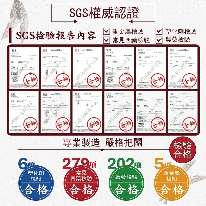 【美陸生技AWBIO】洋車前子SGS權威認證SGS檢驗報告:專業製造嚴格把關:6項塑化劑檢驗合格、279項常見西藥檢驗合格、202項農藥檢驗合格、5項重金屬檢驗合格。