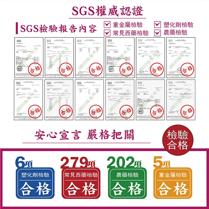 【美陸生技AWBIO】SGS權威認證SGS檢驗報告:重金屬檢驗、塑化劑檢驗、常見西藥檢驗、農藥檢驗，檢驗合格。安心宣言嚴格把關:6項塑化劑檢驗合格、279項常見西藥檢驗合格、202項農藥檢驗合格、5項重金屬檢驗合格。