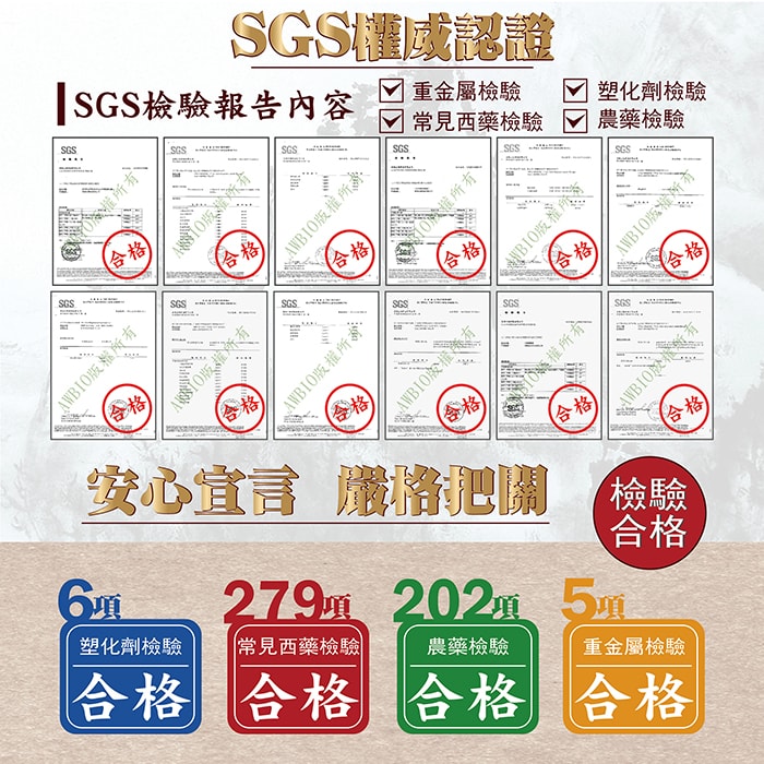 【美陸生技AWBIO】SGS權威認證SGS檢驗報告:重金屬檢驗、塑化劑檢驗、常見西藥檢驗、農藥檢驗，檢驗合格。安心宣言嚴格把關:6項塑化劑檢驗合格、279項常見西藥檢驗合格、202項農藥檢驗合格、5項重金屬檢驗合格。