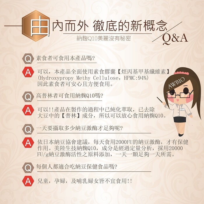 【美陸生技AWBIO】由內而外 徹底的新概念Q&A:納麴Q10美麗沒有祕密:Q1:素食可食用本產品嗎?A:可以，本產品全面使用素食膠囊【烴丙基甲基纖維素】(Hydroxypropy Methy Cellulose，HPMC:94%)因此素食者可安心且方便食用。 Q2:高普林者可食用納麴Q10嗎?A可以!!產品在製作的過程中已純化萃取，以去除大豆中的【普林】成分，所以可以放心食用納麴Q10。Q:一天要攝取多少納豆激酶才足夠呢?A:依日本納豆協會建議，每天食用2000FU的納豆激酶，才有保健作用。美陸生技納麴Q10，成分是經過定量分析，採用20000FU/g納豆激酶活性之原料添加，一天一顆足夠一天所需。Q:每個人都適合吃納豆保健食品嗎?A:兒童、孕婦及哺乳婦女皆不宜食用。